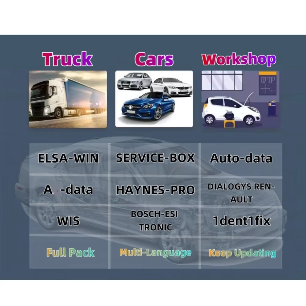 2026年オンラインアカウント ワークショップ修理ソフトウェ - Workshop Tools English のレビューと価格