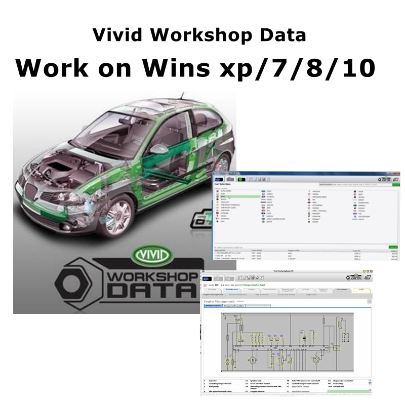 自動車用電気自動車修理図,Mixp仮想マシンのさまざまなワー - Workshop Tools English のレビューと価格